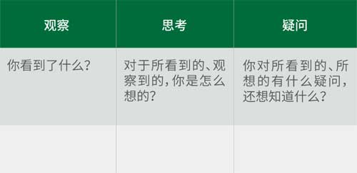 新学期，给一线教师的高效能工具清单（2025）