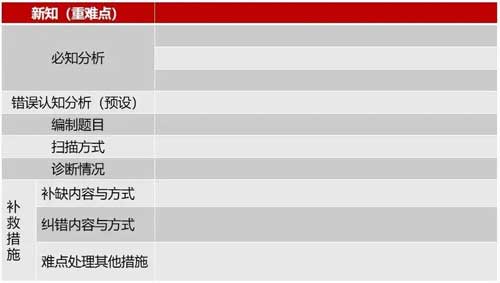 新学期，给一线教师的高效能工具清单（2025）